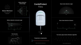 AJAX COMBIPROTECT FIBRA WHITE 2YR 33088.06.WH1