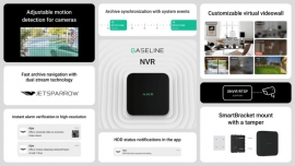 AJAX NVR NDAA 16CH H.265 ONVIF BLACK (NO HDD - NO POE) 2Y 80215.122.BL