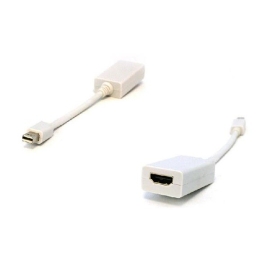 Mini Display Port To Hdmi Acbictmindphdmi