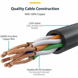 StarTech.com 7m Yellow Slim CAT6 Ethernet Cable, Snagless RJ45, UTP, LSZH, 28AWG Pure Bare Copper, Slim Network Patch Cord, Fluke Tested - Slim UTP Cat6 Cable supports 1Gbps and 100W PoE; Ideal for crowded installations N6PAT7MYLS