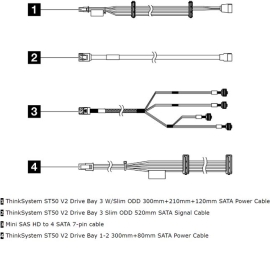 LENOVO ThinkSystem ST50 V2 Internal Drive Cable Kit for ST50V2 4X97A78621