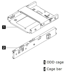 LENOVOThinkSystem ST50 V2 Slim ODD Cage Kit 4XF7A78619