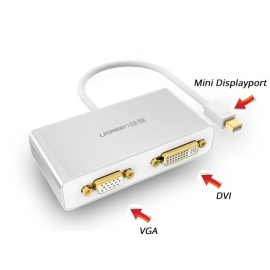 Ugreen 3-in-1 Mini DisplayPort To HDMI&VGA&Dvi Converter - White (10438) ACBUGN10438