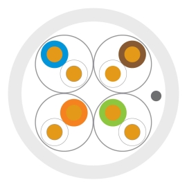 LEVITON | Cat 6 23 AWG U/FTP LSHF/LSZH EurocClass Eca Cable | 500m Reel White - LE-AC6U/FTP-HF1-Eca-500WH