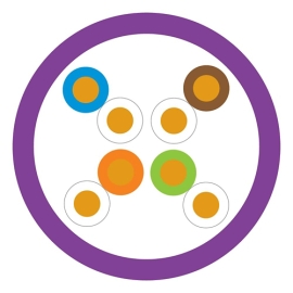 LEVITON | Cat 6 24 AWG U/UTP LSHF/LSZH EuroClass Eca Cable | 305m Box Violet - LE-C6U-Eca-B305VT4