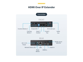 Startech HDMI Over Ip Extender Kit - Video Over Ip For Video Wall - 4K 2YR ST12MHDLAN4K