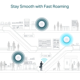 TP-Link | EAP610 | Omada AX1800 Ceiling Mount Dual-Band Wi-Fi 6 Access Point 006.016.0063
