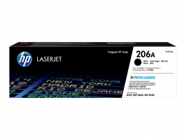HP 206A TONER BUNDLE. SET OF STANDARD TONER (B/C/M/Y). FOR M283, M255 MODELS (Bundled)