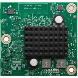128-channel Dsp Module PVDM4-128=