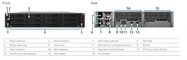Synology Expansion Unit Rx1217sas 12-bay 3.5" Diskless Nas (2u Rack) (smb/ent) For Scalable Nas