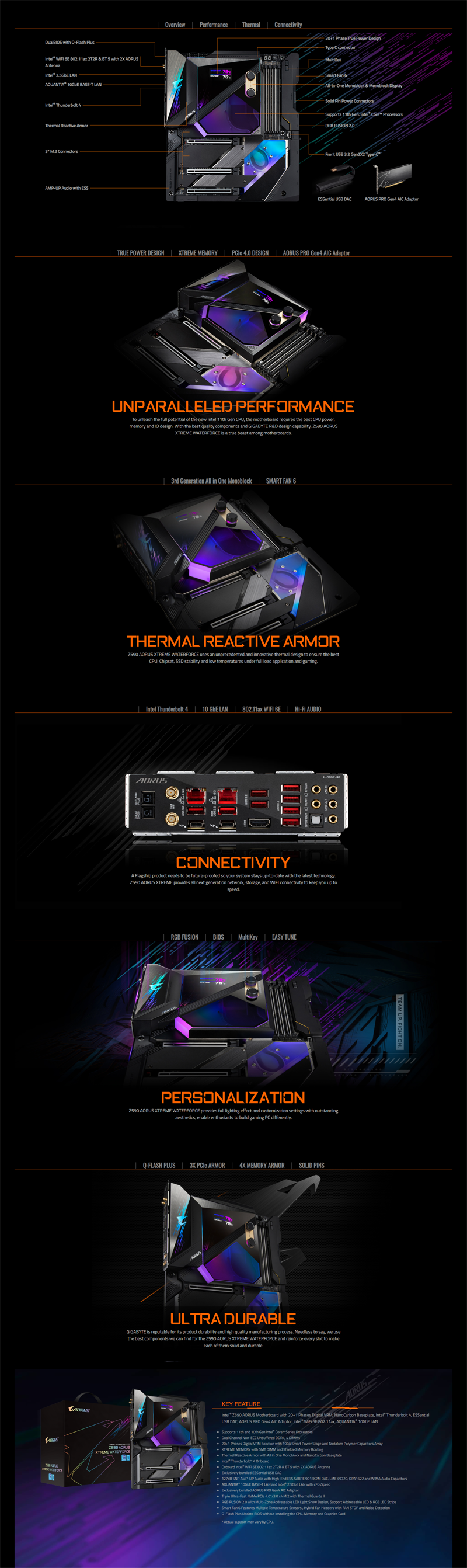 Computex: Gigabyte Z390 Aorus Xtreme Waterforce, placa Z390 por más de