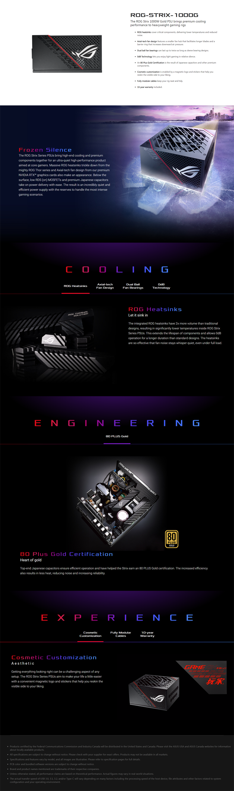 Rog System Unit Design Buy https://rog.asus.com/power-supply-units/rog-strix/rog-strix-1000g ...