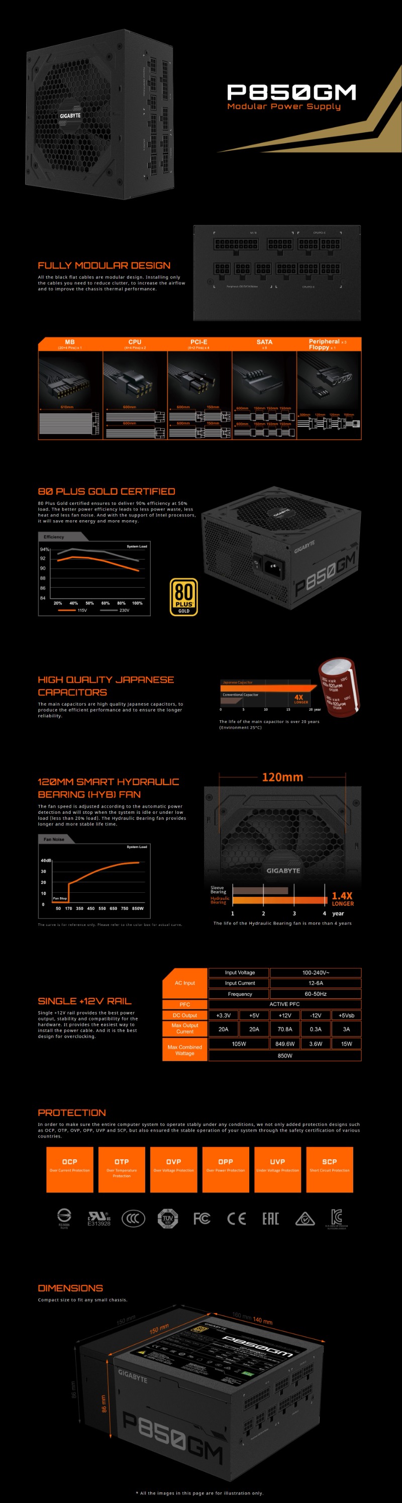 Gigabyte P850GM 850W ATX PSU Power Supply (GP-P850GM)