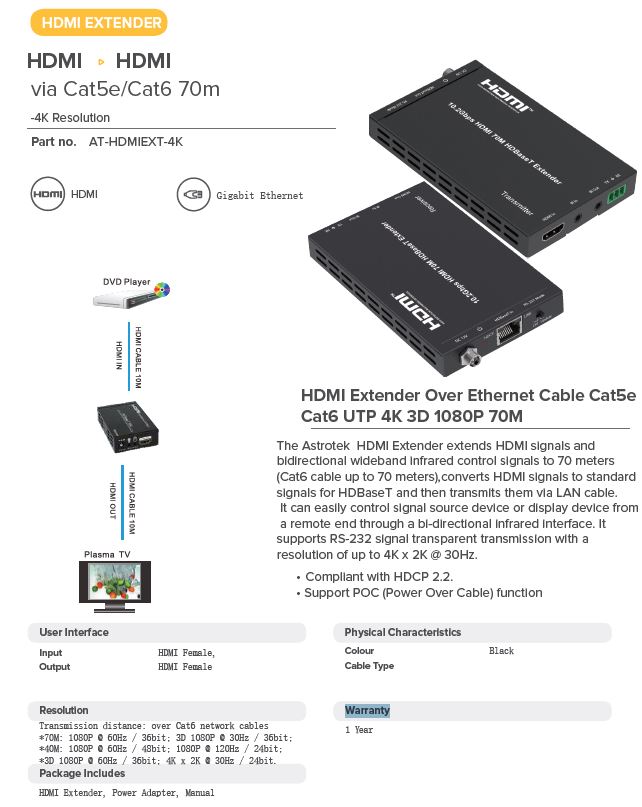 Product information