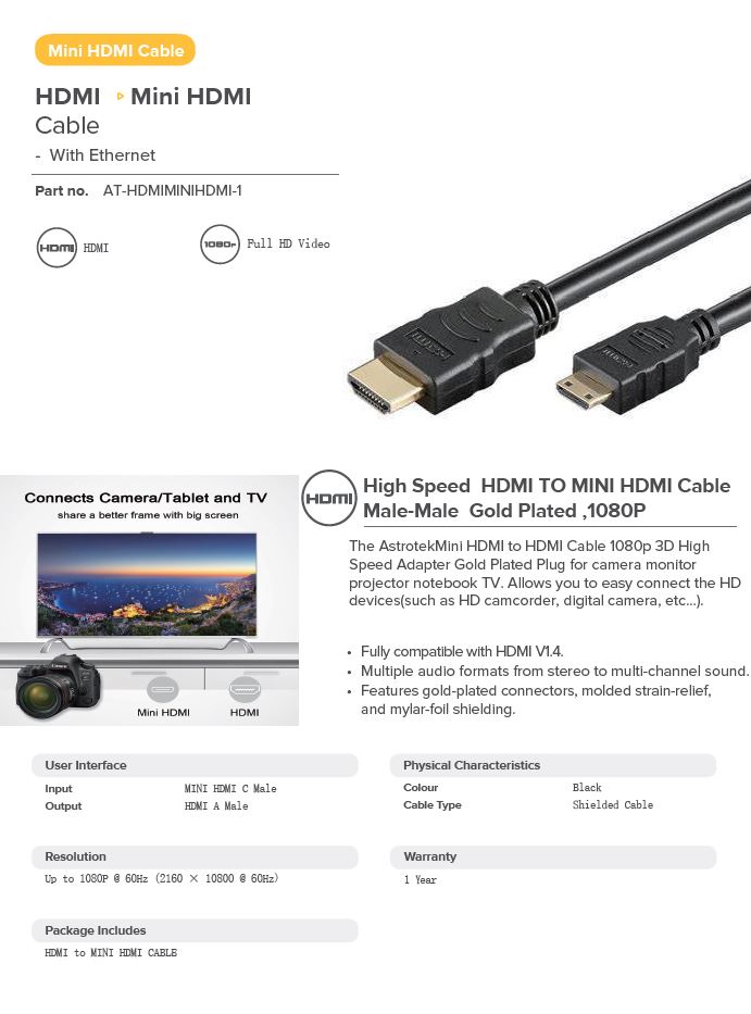 Product information