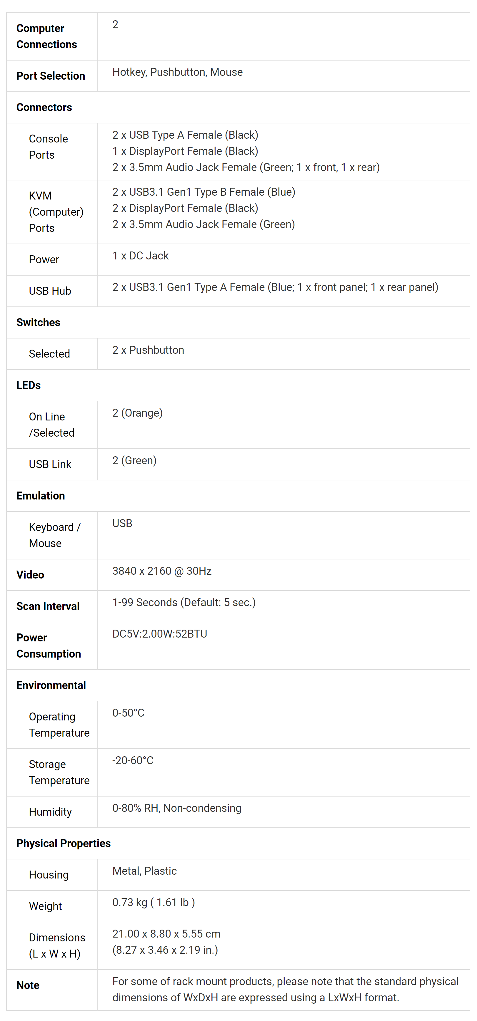 Product information