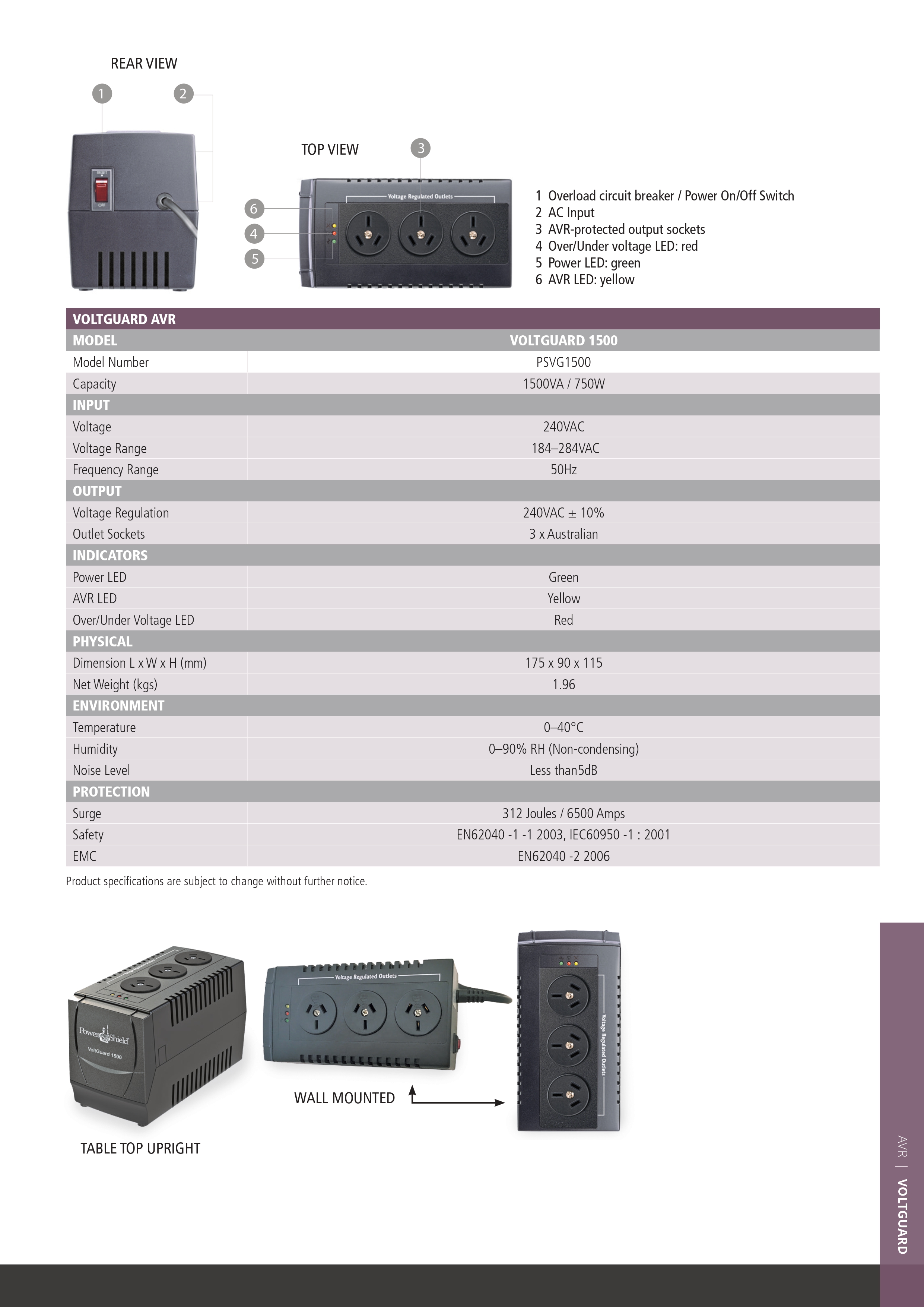 Product information