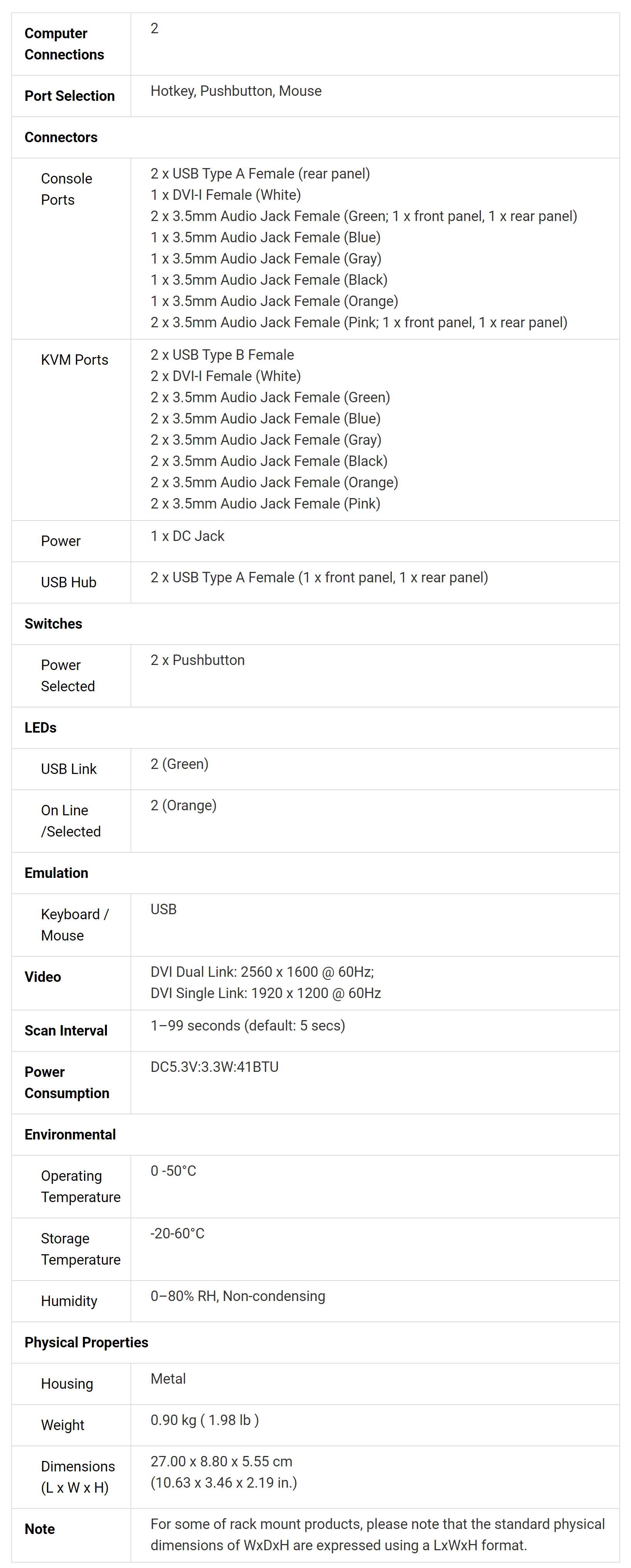 Product information