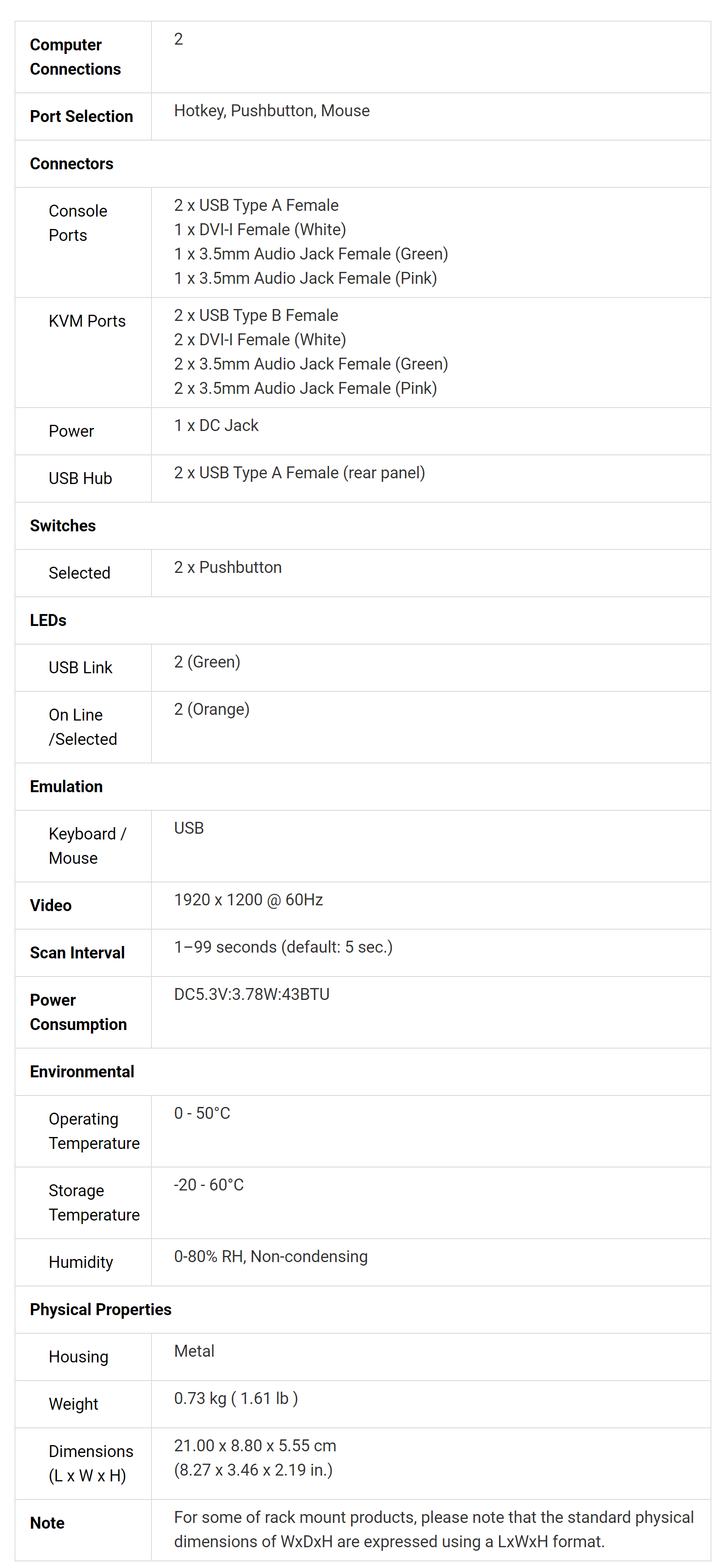 Product information