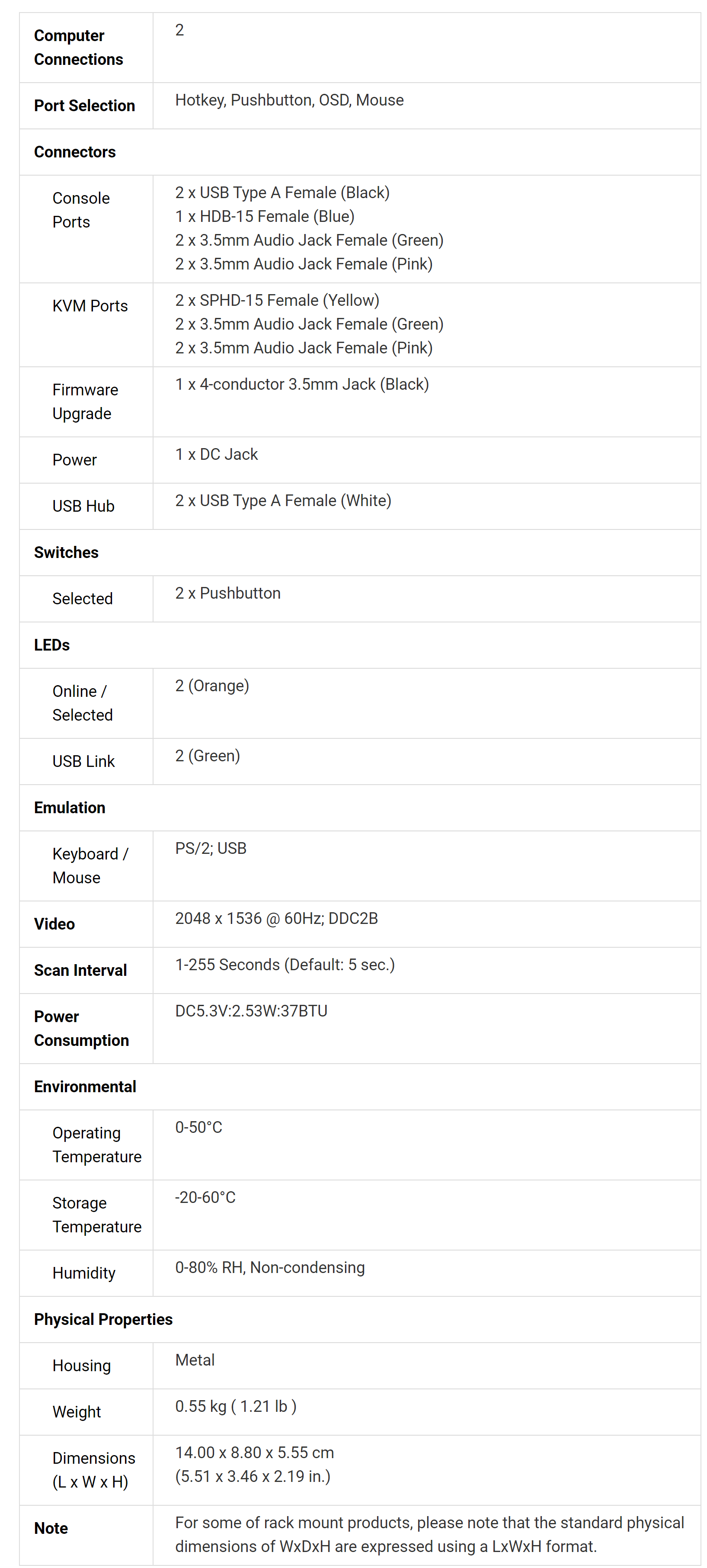 Product information