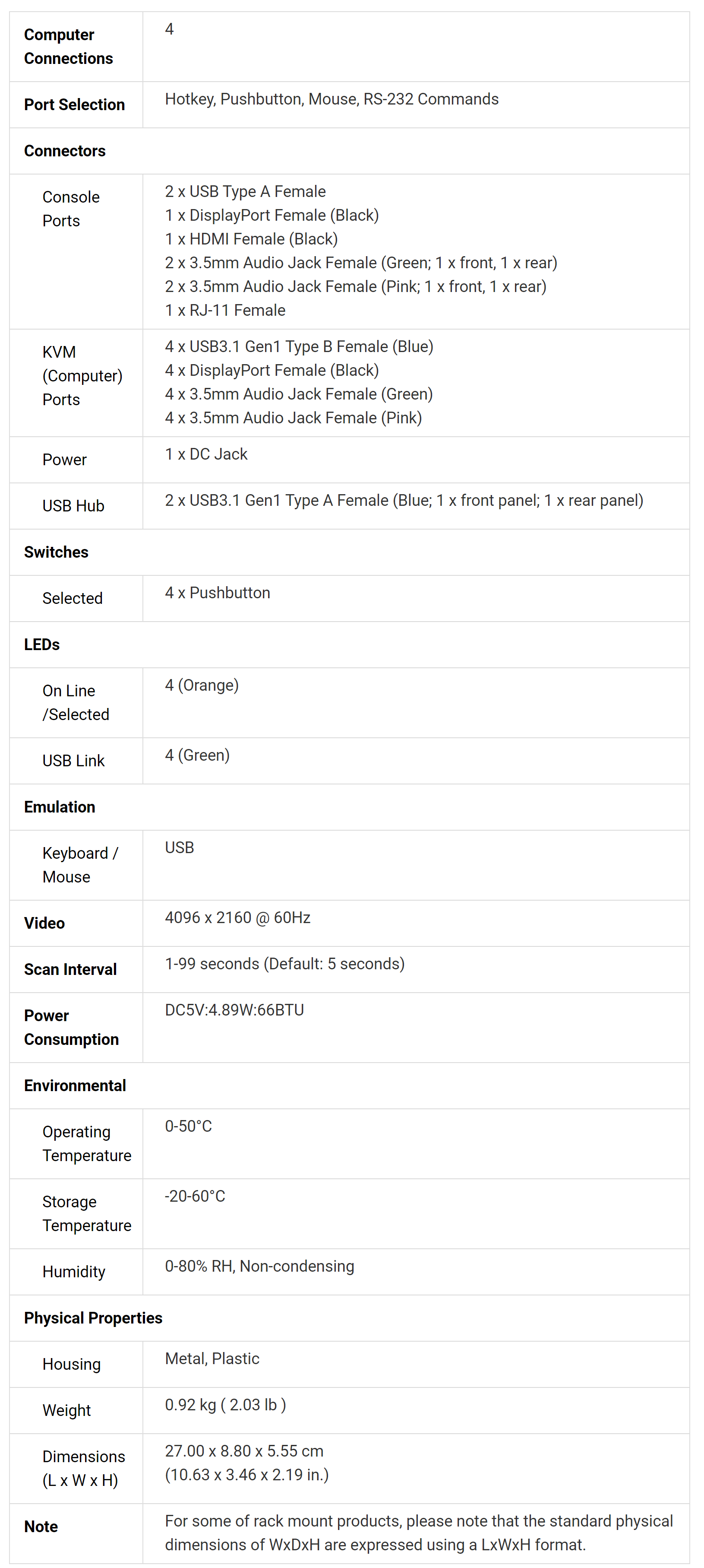 Product information