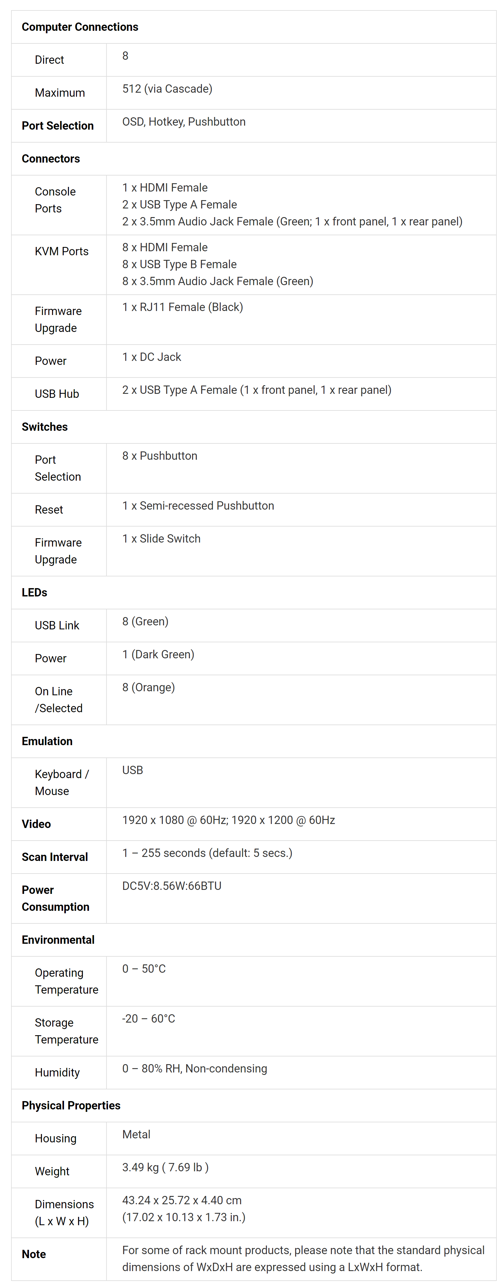 Product information