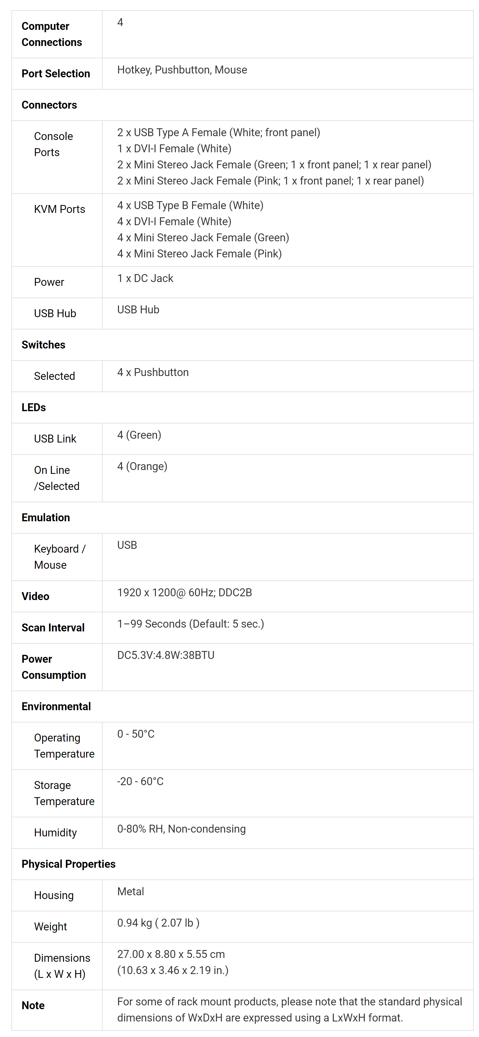 Product information