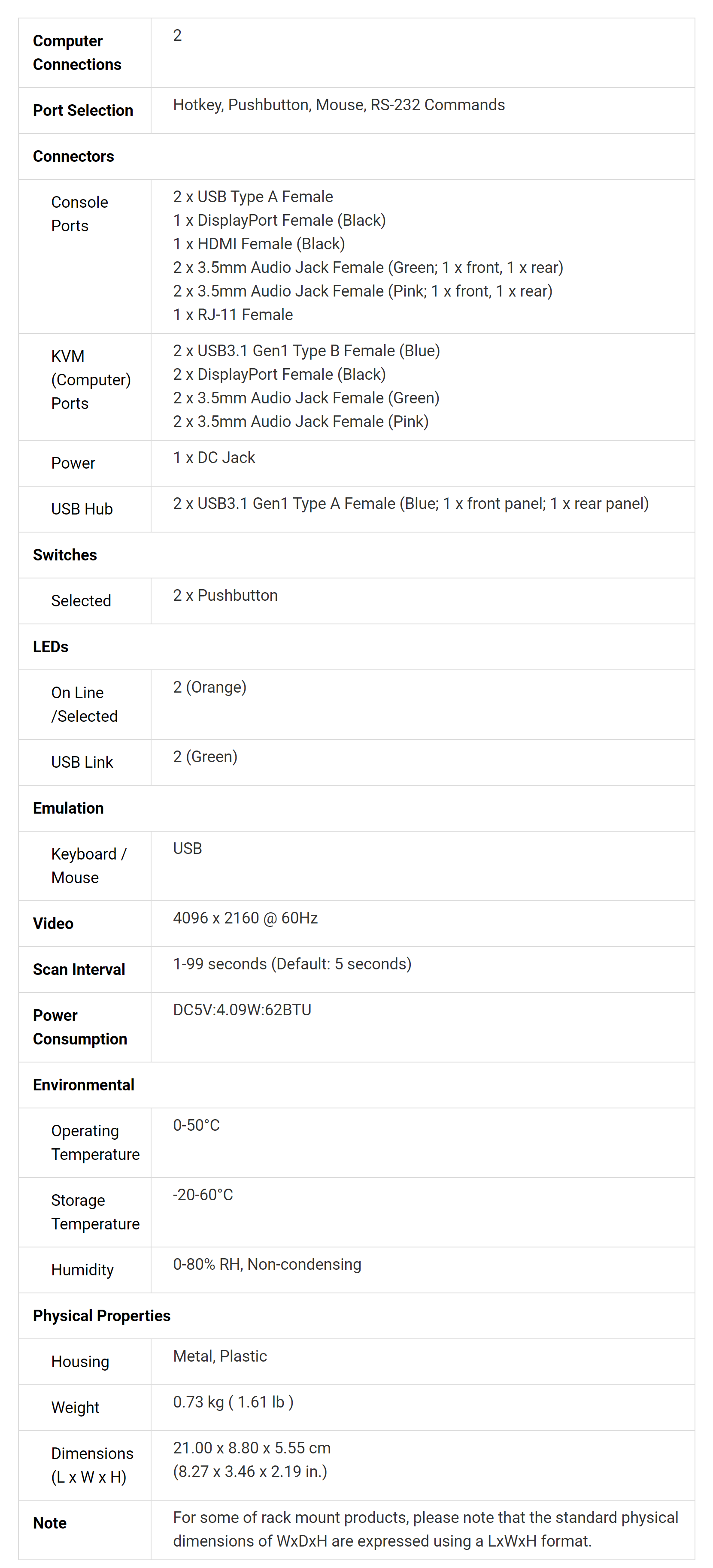 Product information