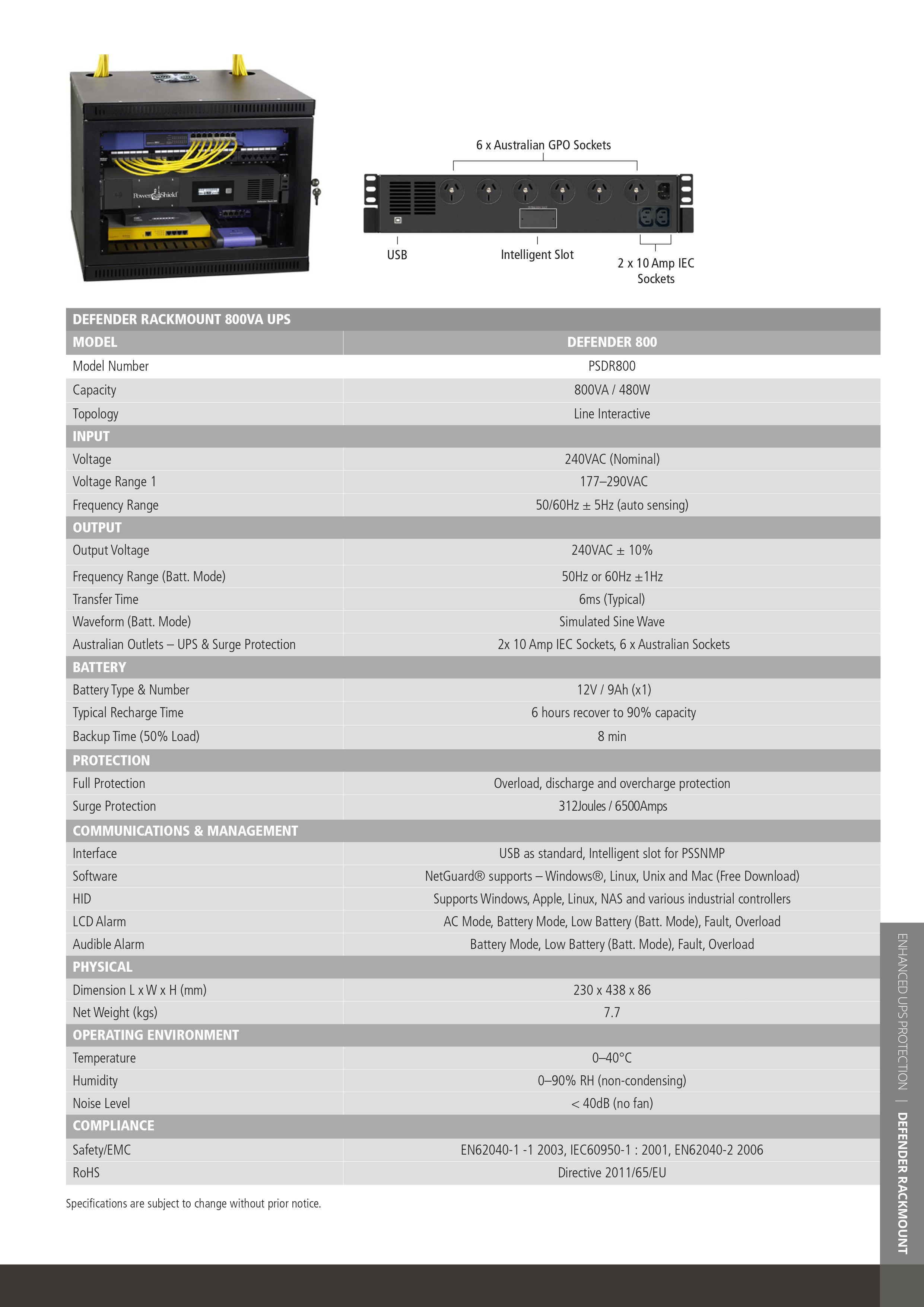 Product information
