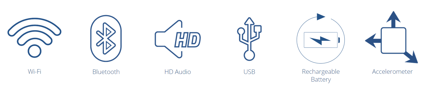 Product information