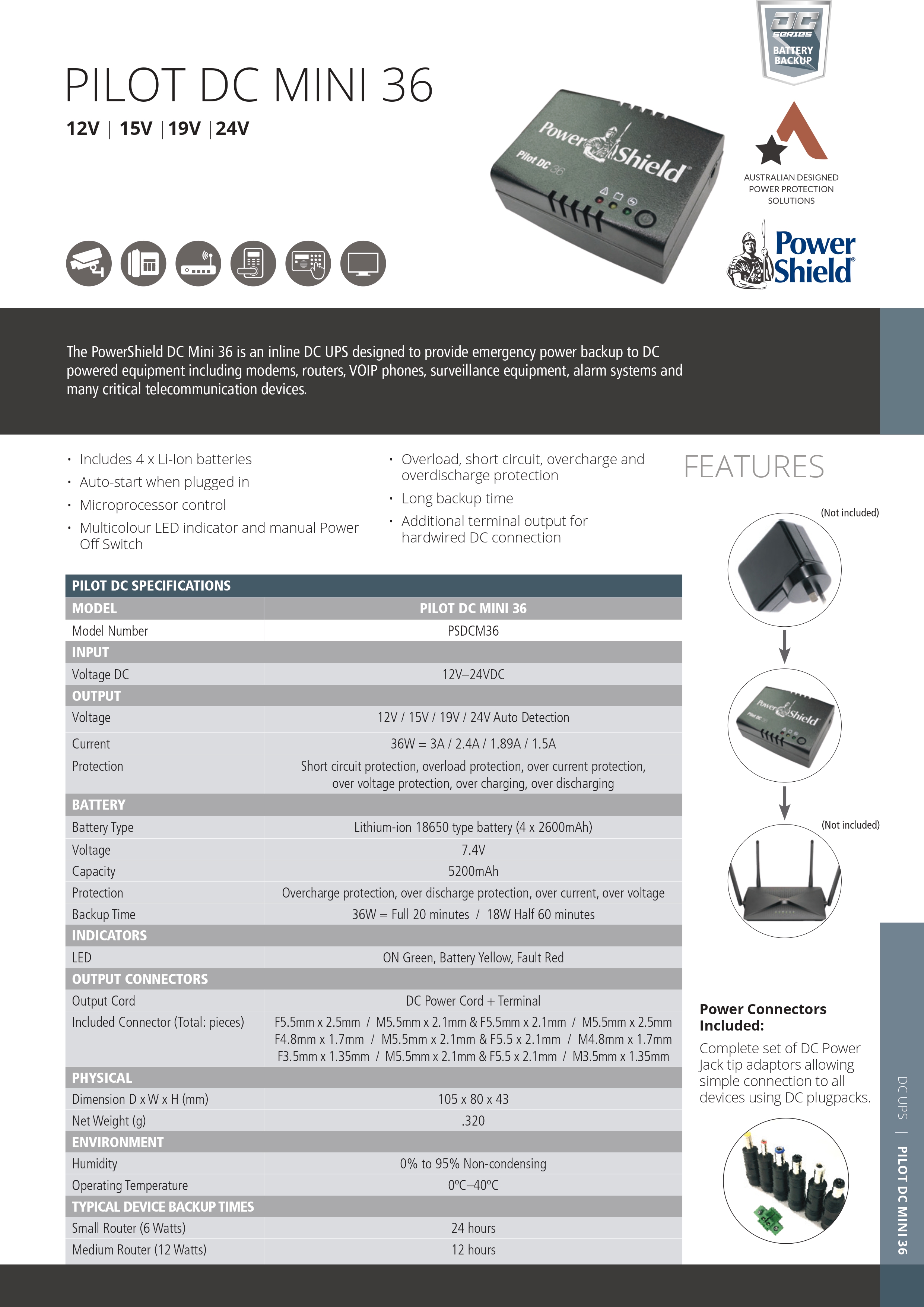 Product information