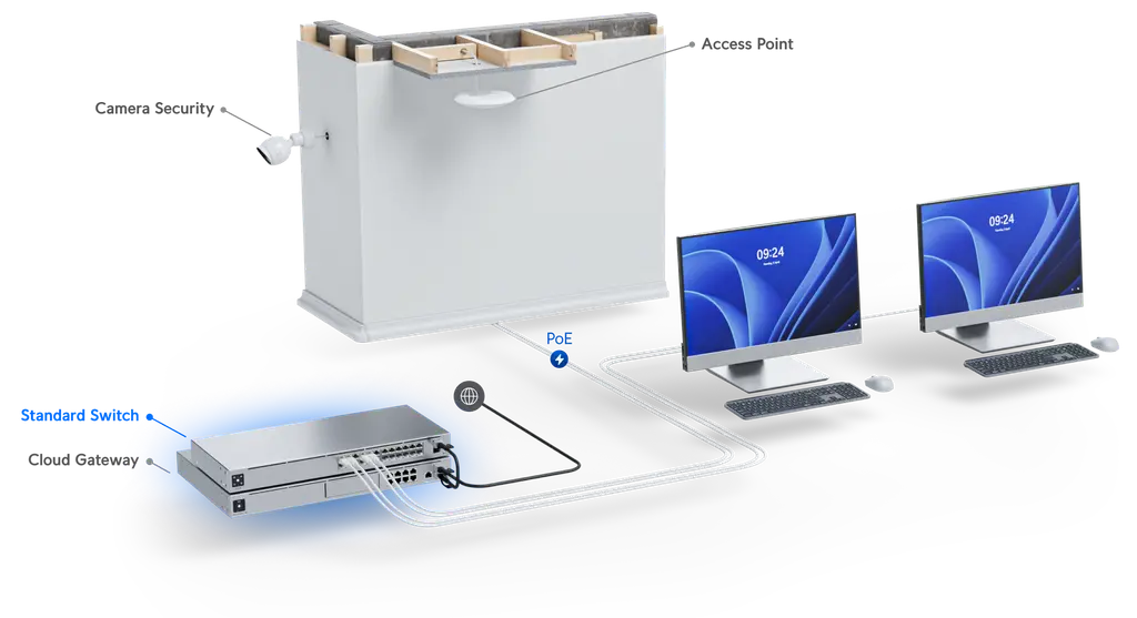 Product information