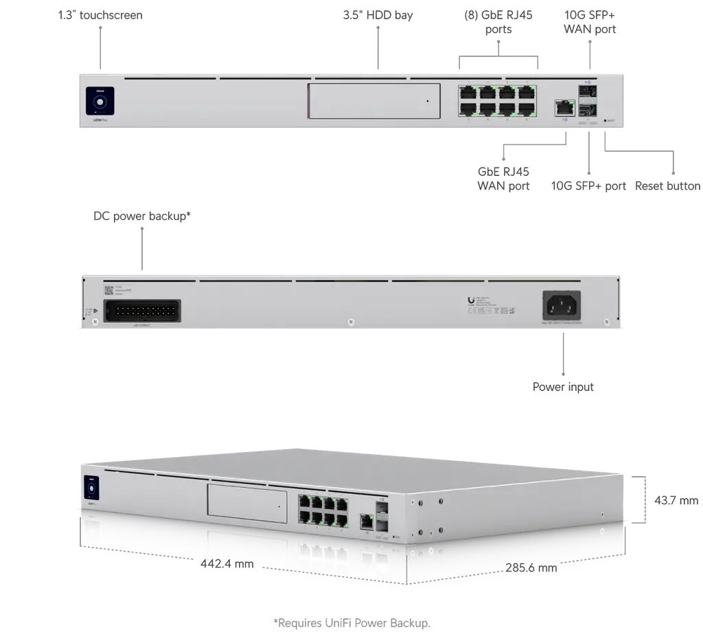 Product information