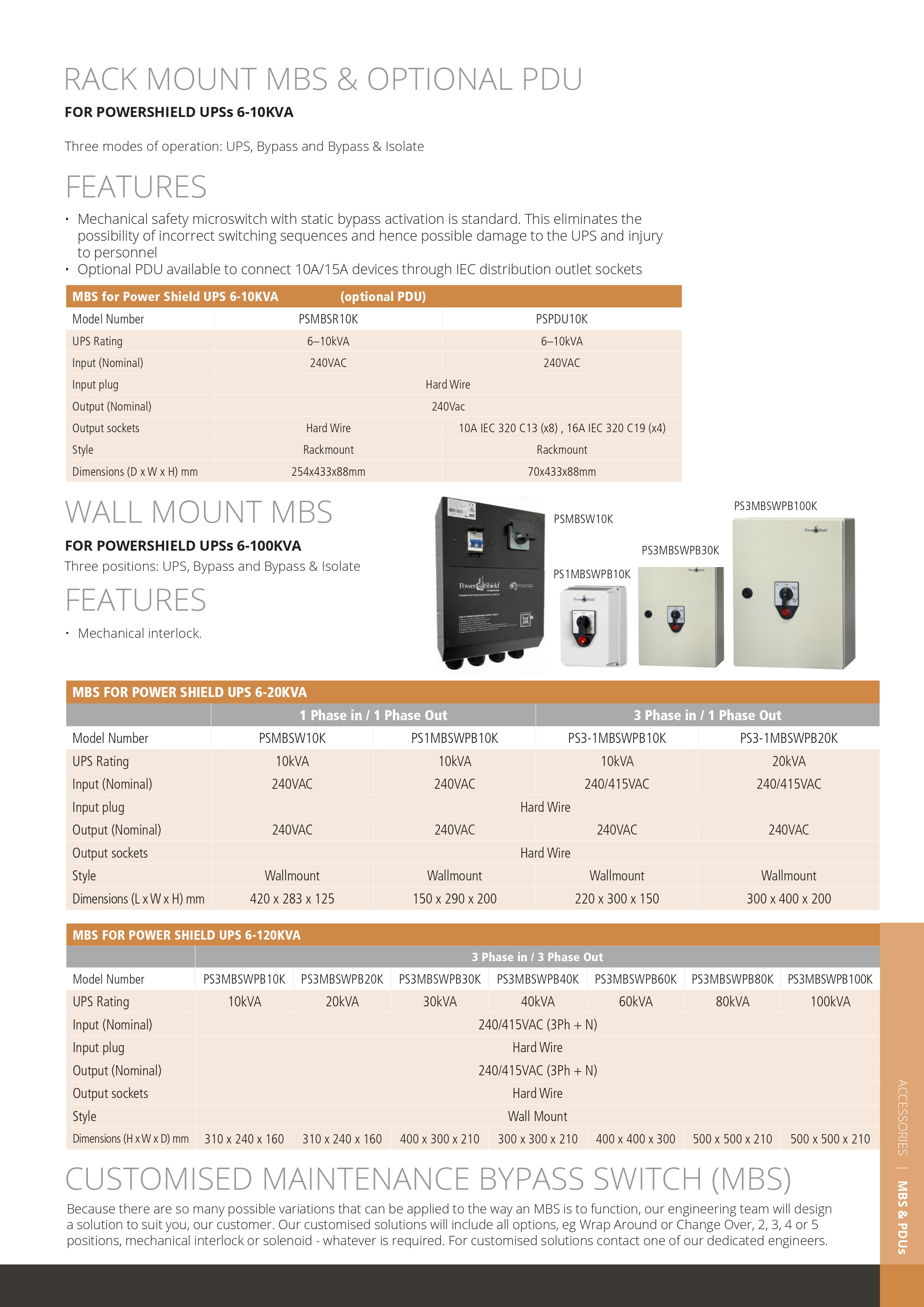 Product information