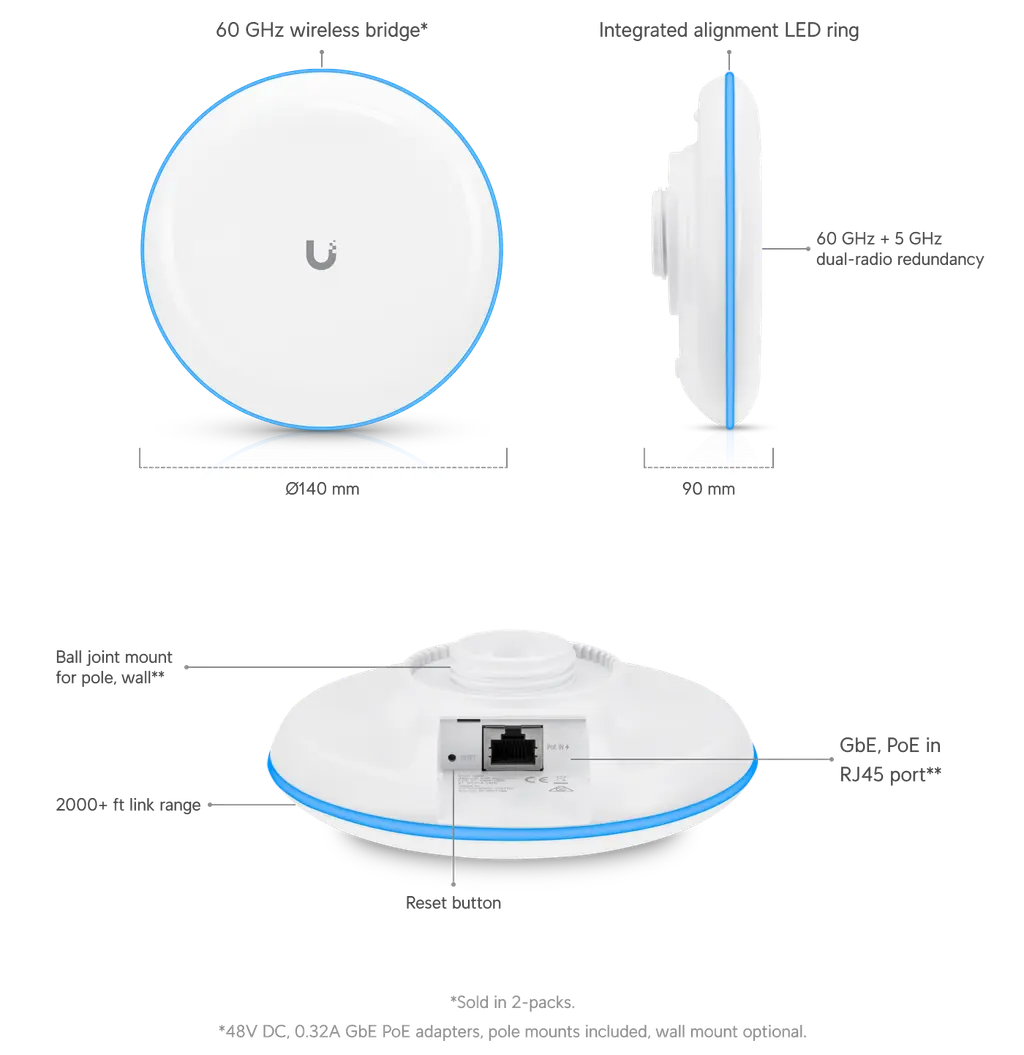 Product information