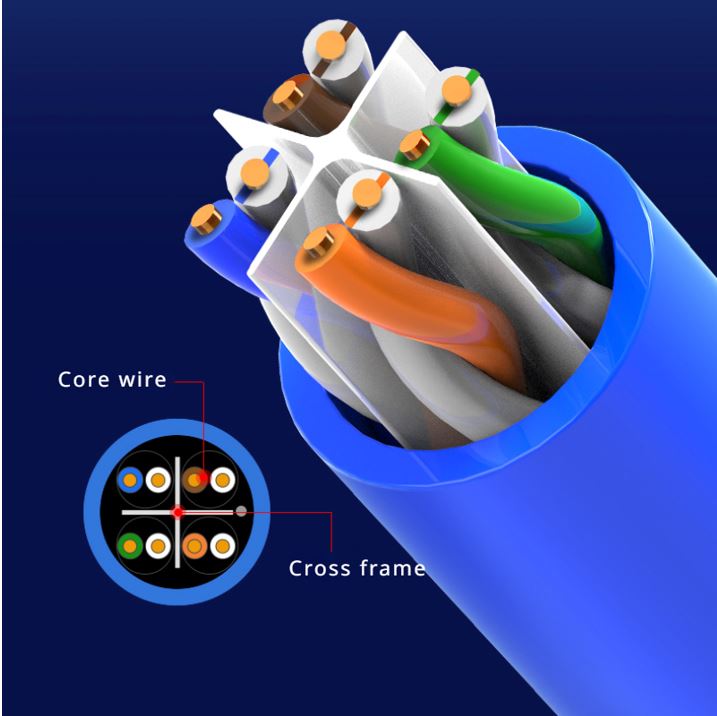 Product information