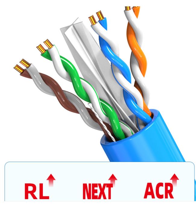 Product information