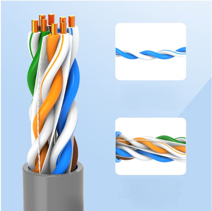 Product information