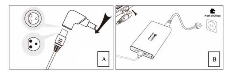 Product information