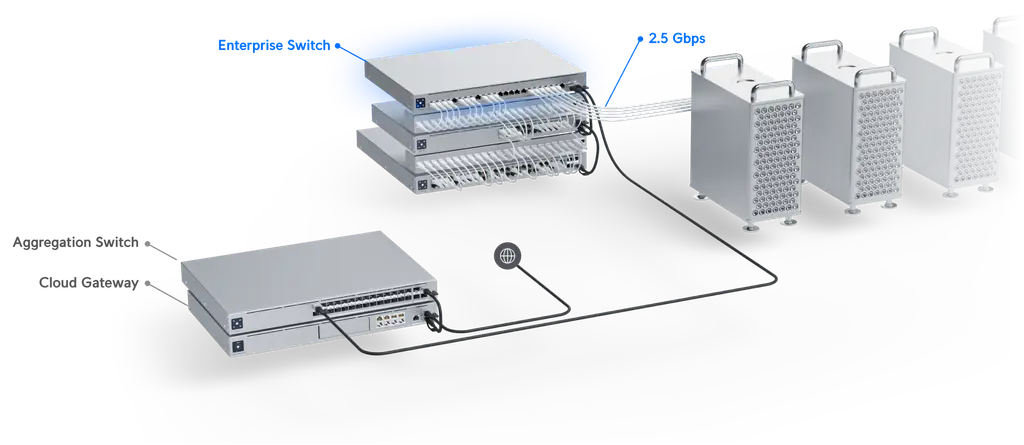 Product information