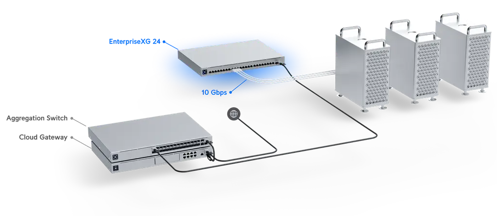 Product information
