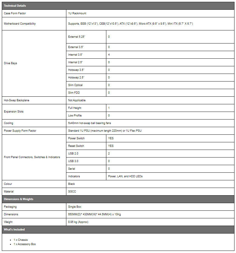 Product information