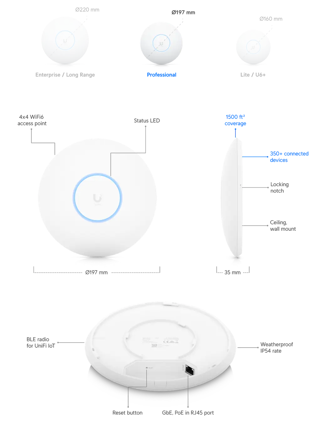 Product information
