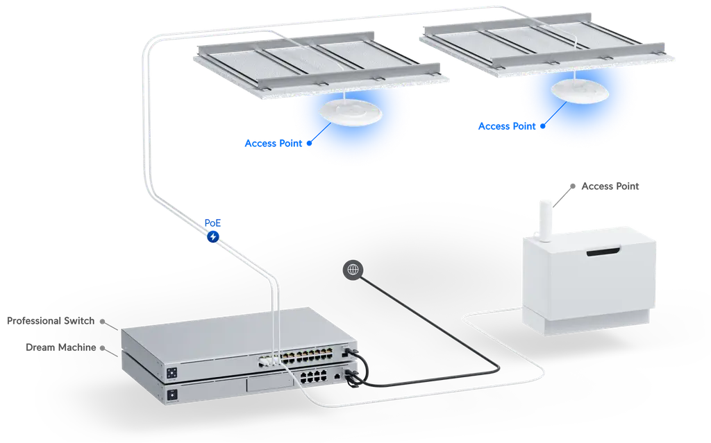 Product information