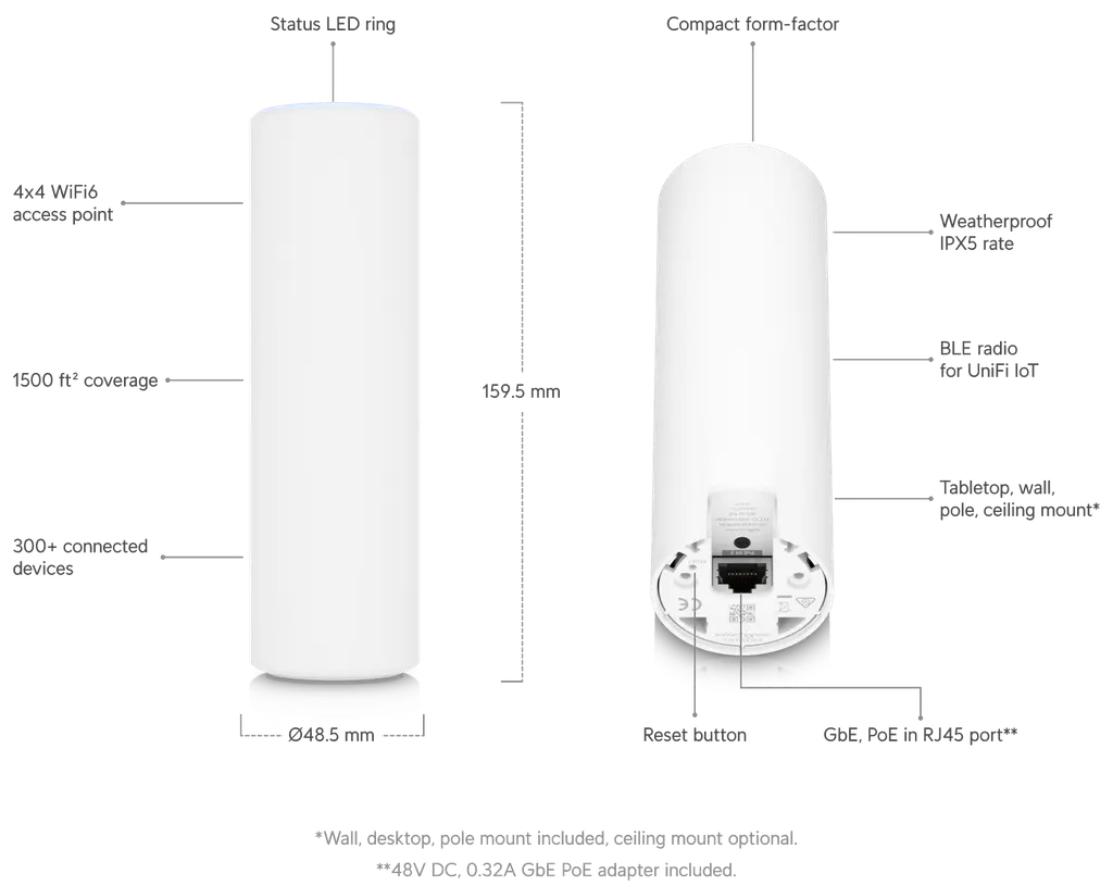 Product information