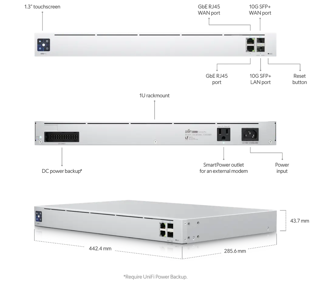 Product information