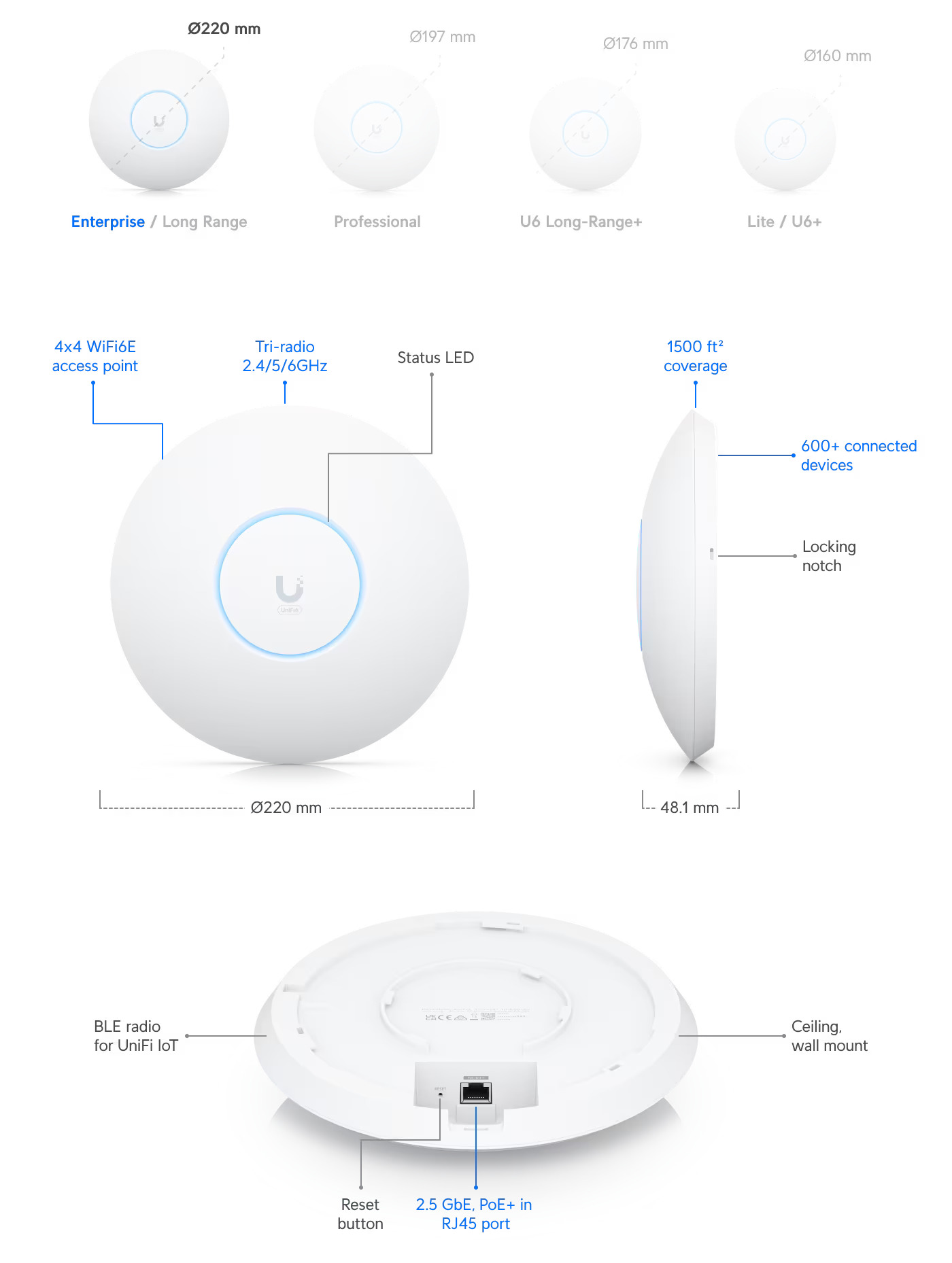 Product information