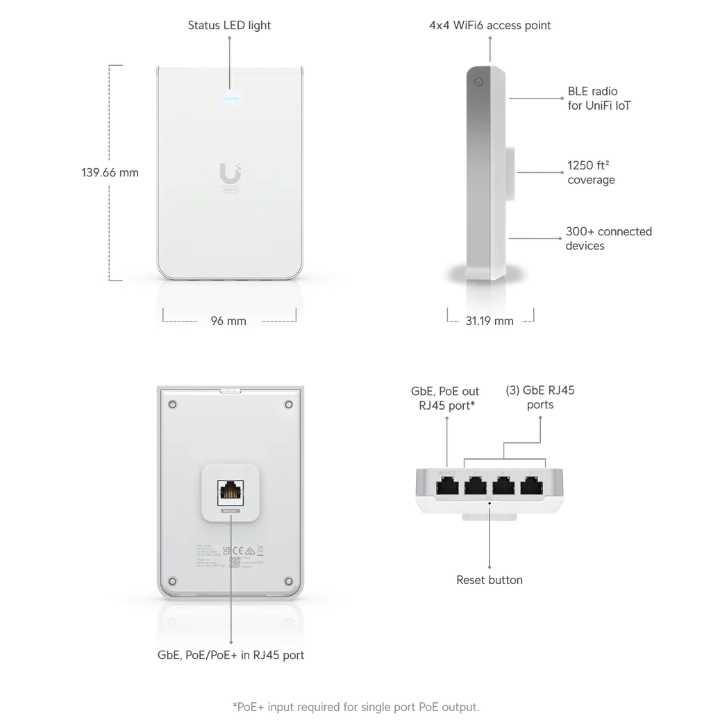 Product information