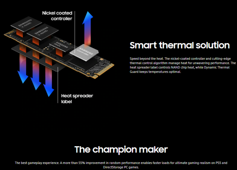 Product information