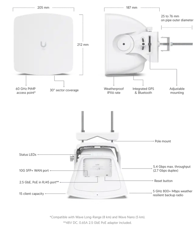 Product information